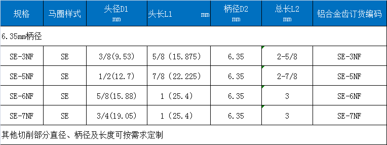 E型合金磨头宽齿.png