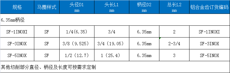 F不锈钢旋转锉.png
